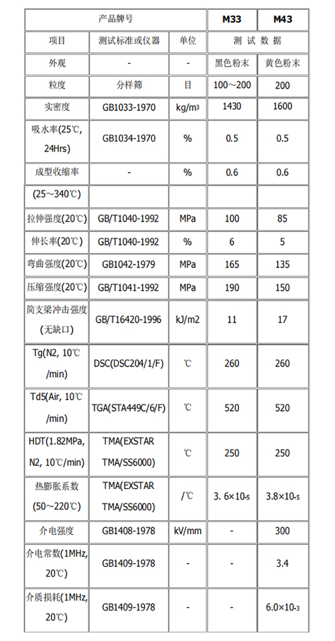 未標(biāo)題-1