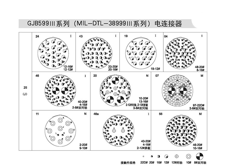 55芯peek圓形連接器參數(shù)