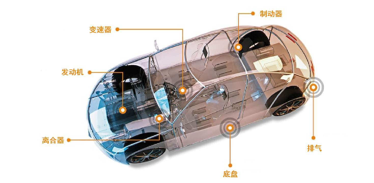 整車傳感器PPS注塑加工