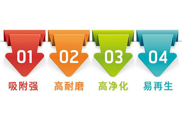 果殼|椰殼|凈水|活性炭濾料特點(diǎn)展示